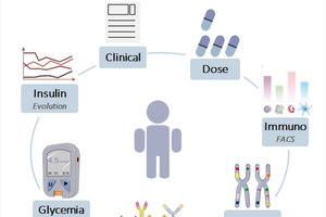 Ariana Pharma - Img