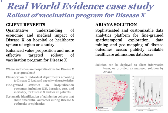 Ariana Pharma - Img