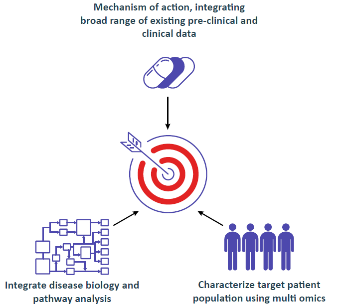 Image - Ariana Pharma